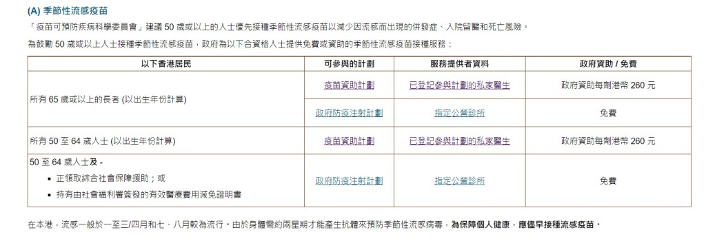 步驟一：合資格的香港居民可免費接種流感疫苗。網上截圖