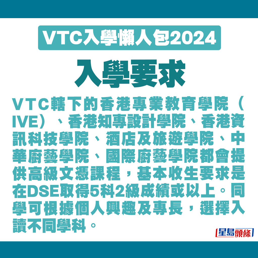 VTC基本收生要求是在DSE取得5科2級成績或以上。