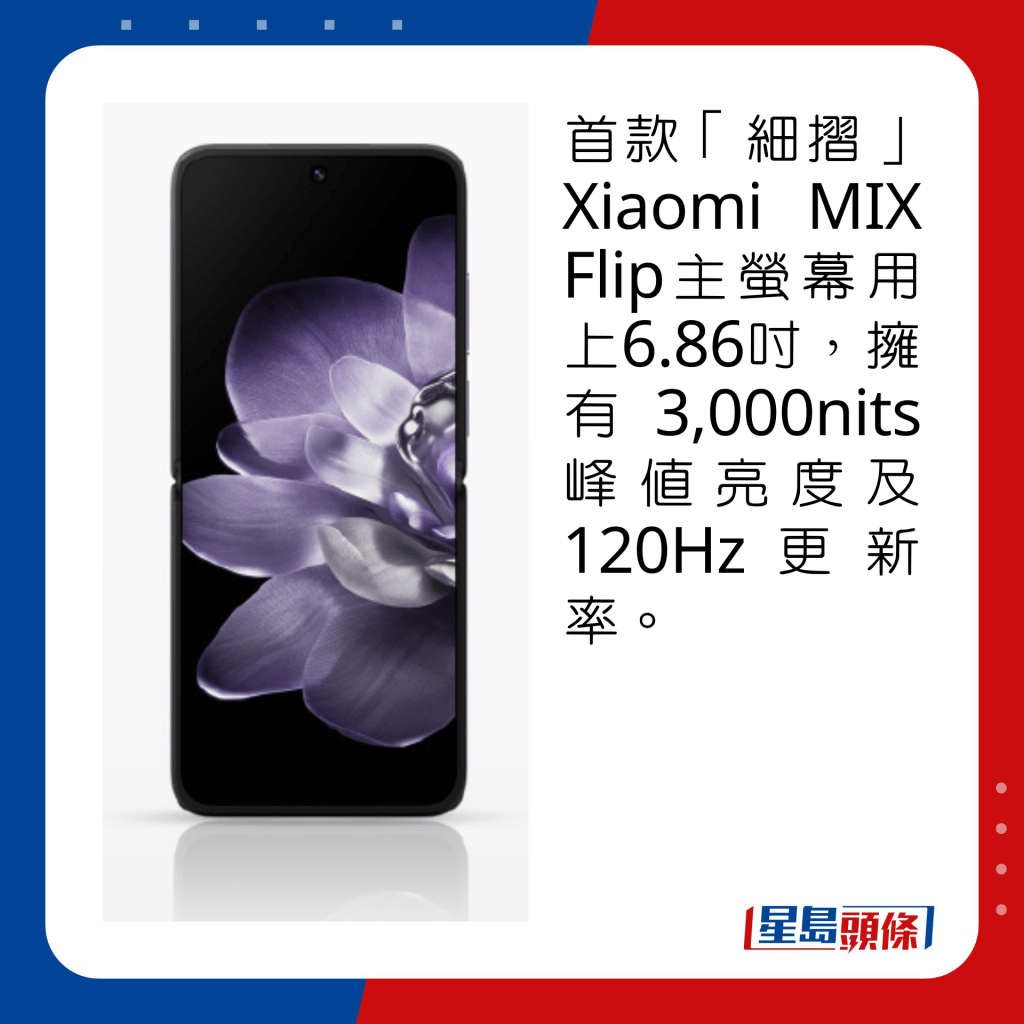 首款「細摺」Xiaomi MIX Flip主螢幕用上6.86吋，擁有3,000nits峰值亮度及120Hz更新率。