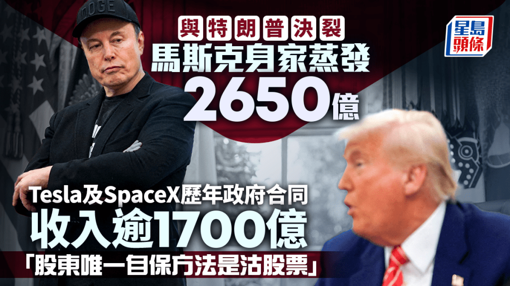 與特朗普決裂 馬斯克身家蒸發2650億 「股東唯一自保方法是沽股票」