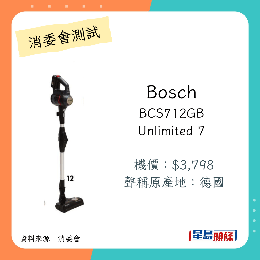 在消委會測試中,總評分良好而售價較低的直立式吸塵機型號
