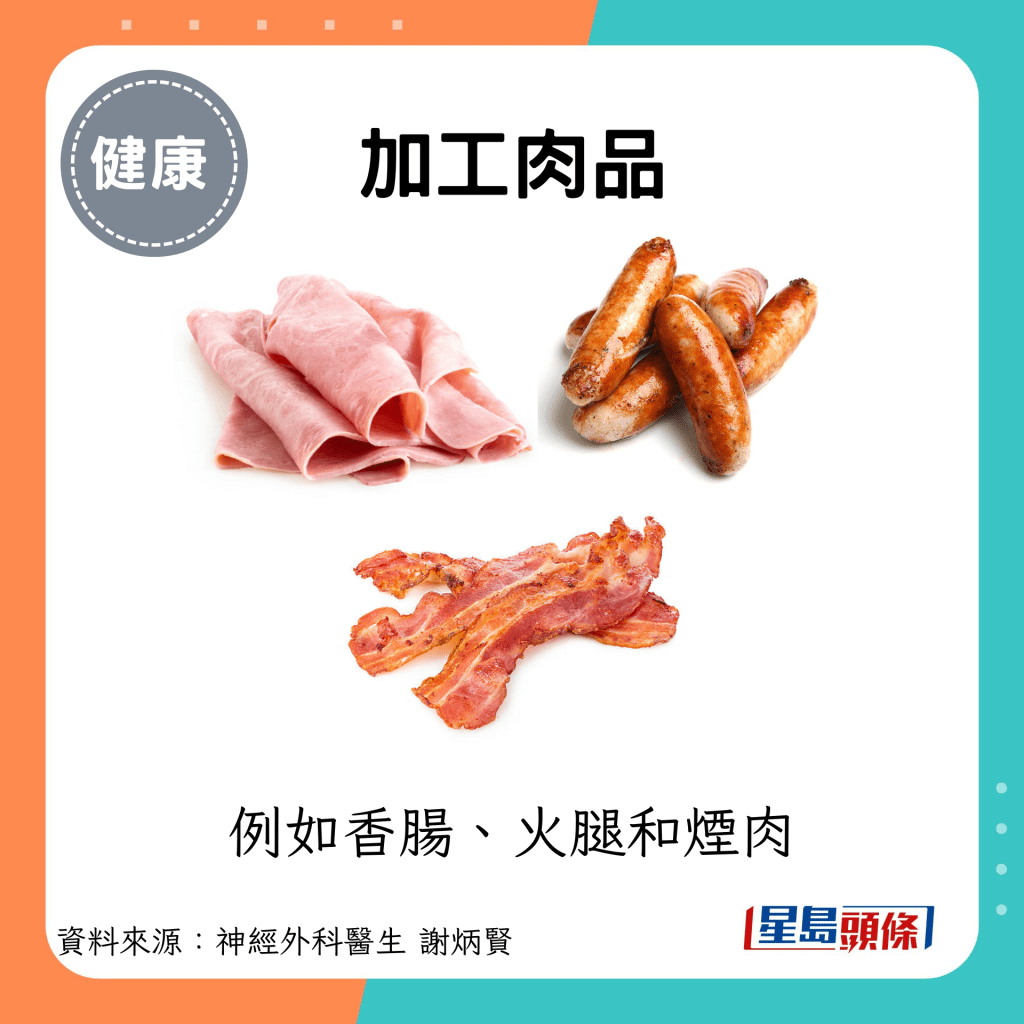 加工肉品：例如香腸、火腿和煙肉