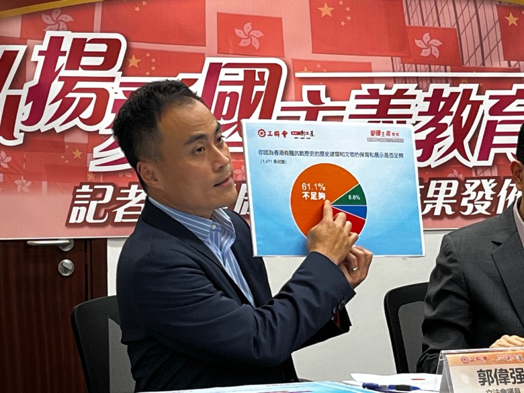 郭偉强表示，調查中的五成受訪者認為需要積極舉辦更多香港愛國工運歷史的展覽。黃子龍攝