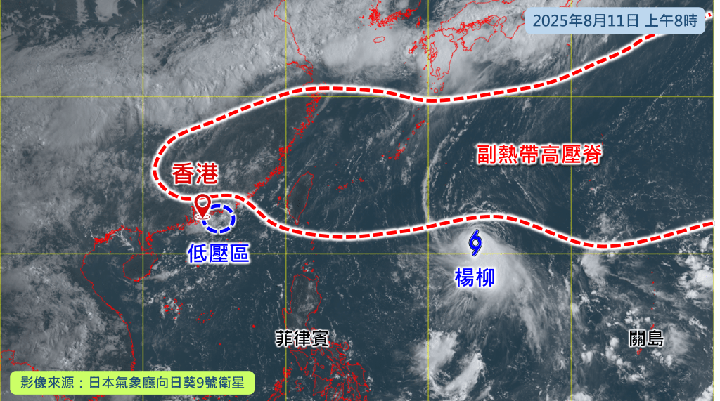 天文台圖片