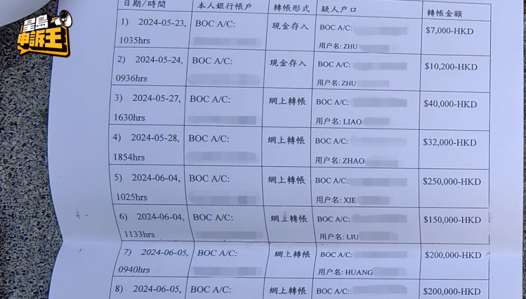 翻看華叔匯款給騙徒的紀錄，前後分了47次轉帳，但大部分帳戶都在不同銀行、由不同人持有，只要華叔冷靜思考一下，都應該察覺不妥。(事主提供文件)