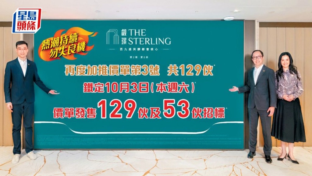 叡璟II提價2%加推129伙 折實每呎1.99萬周六開賣 另招標53伙