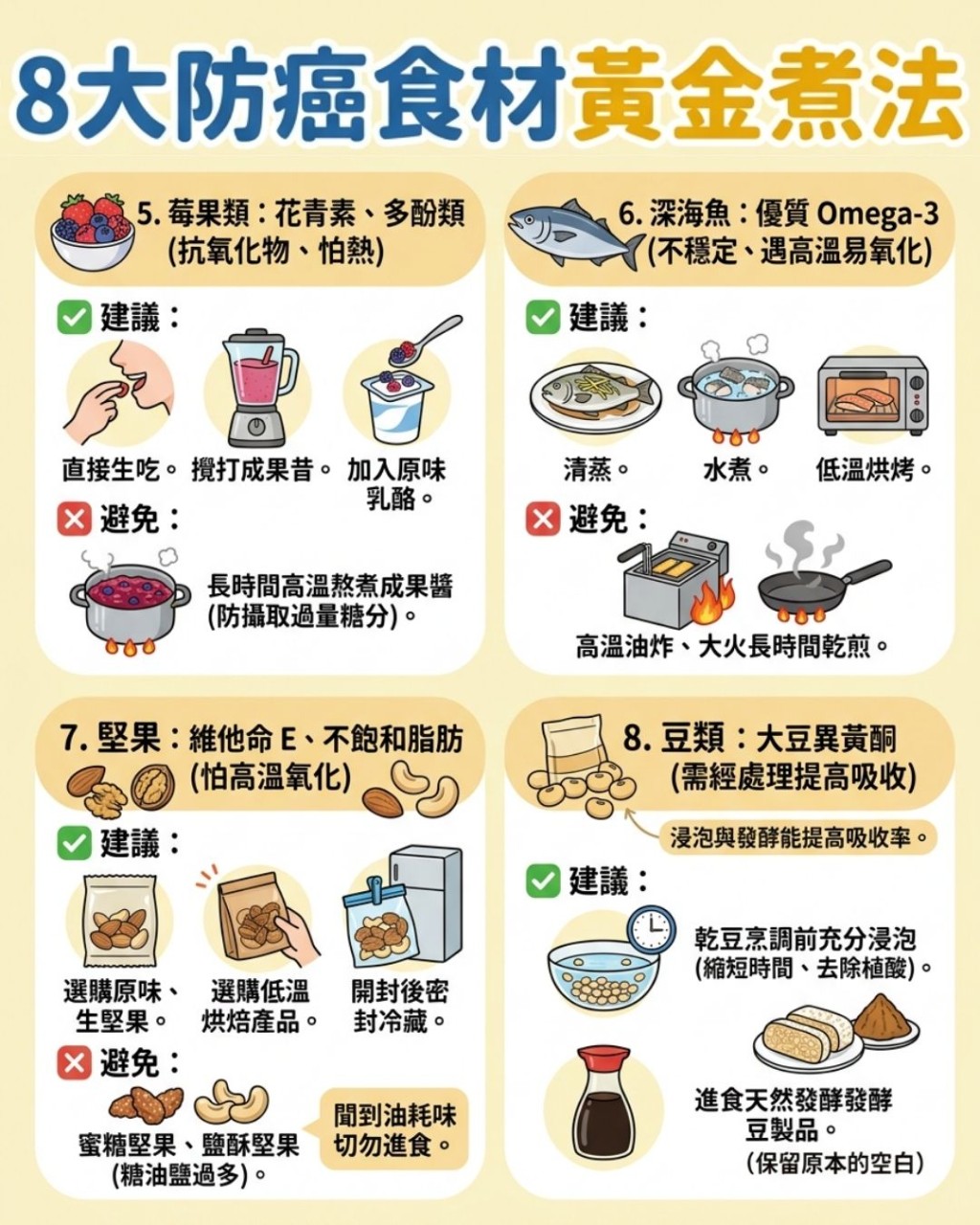 8大防癌食材黃金煮法 8大防癌食材黃金煮法