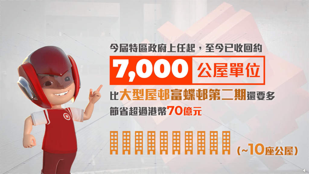 今屆政府上任以來共收回約7000個公屋單位。