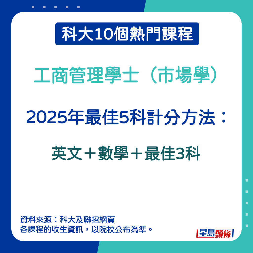 工商管理學士（市場學）的2025年最佳5科計分方法。