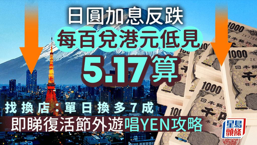 日圓加息反跌 兌港元5.17算 找換店:單日換多7成 即睇復活節外遊唱YEN攻略