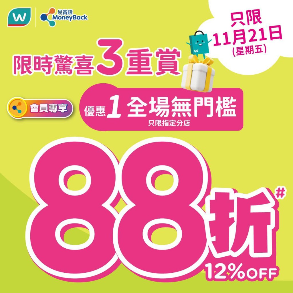 屈臣氏全場貨品無門檻88折，只限一天及指定分店。