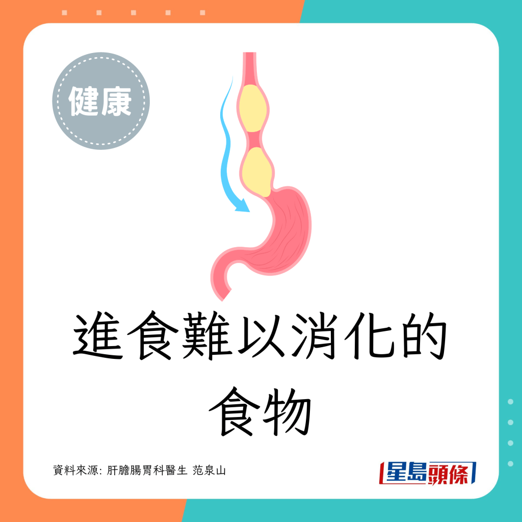 进食难以消化的食物