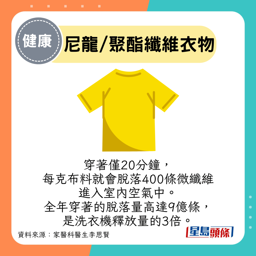 尼龙/聚酯纤维衣物：穿着仅20分钟， 每克布料就会脱落400条微纤维 进入室内空气中。 全年穿着的脱落量高达9亿条， 是洗衣机释放量的3倍。