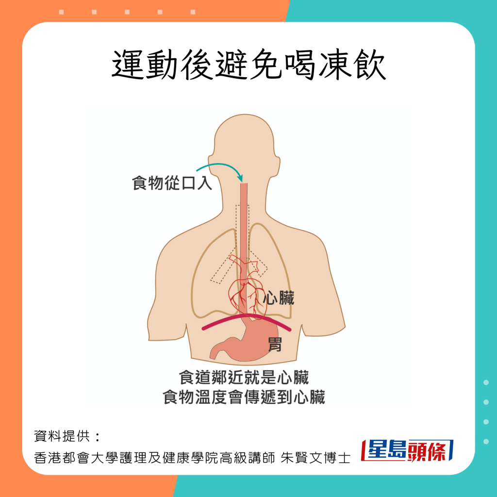 保持心脏健康方法