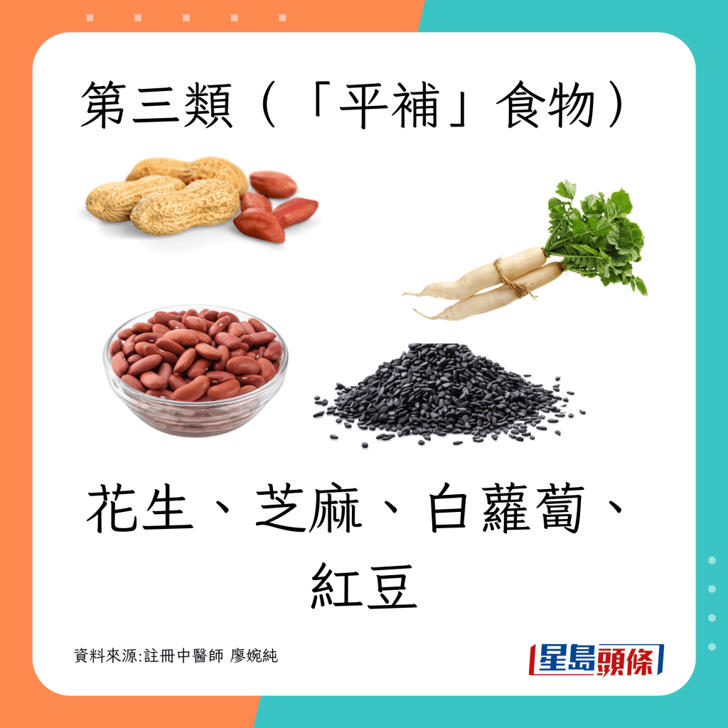 甜杏仁、南瓜、花生