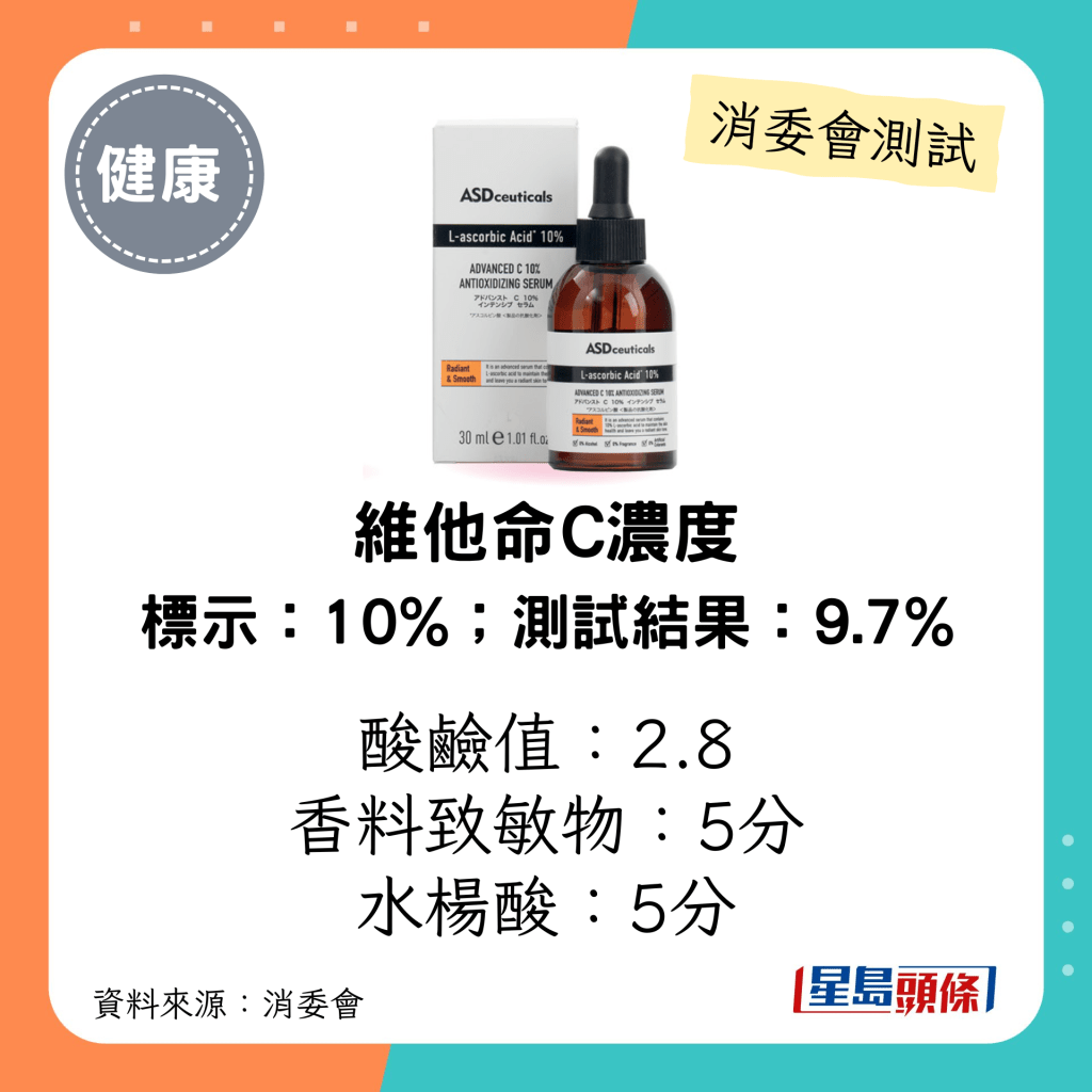 消委会维他命C护肤品测试｜「ASDceuticals」Advanced C 10% Antioxidizing Serum