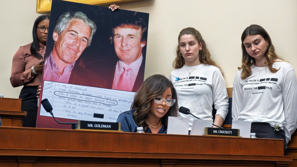 議員就特朗普與愛潑斯坦的往來質問司法部長邦迪。 美聯社