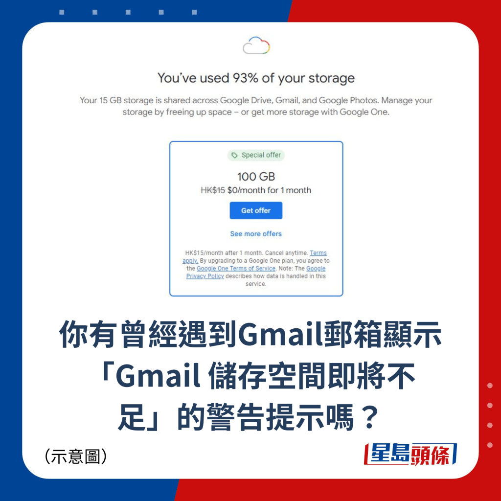 你有曾经遇到Gmail邮箱显示「Gmail 储存空间即将不足」的警告提示吗？