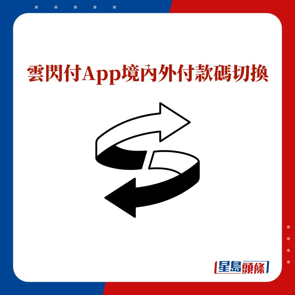 云闪付App境内外付款码切换