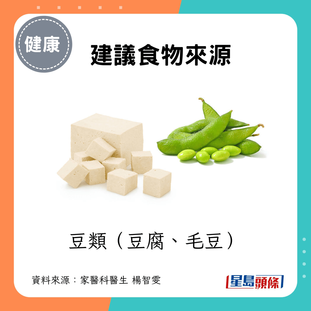 建議吃豆類（豆腐、毛豆）