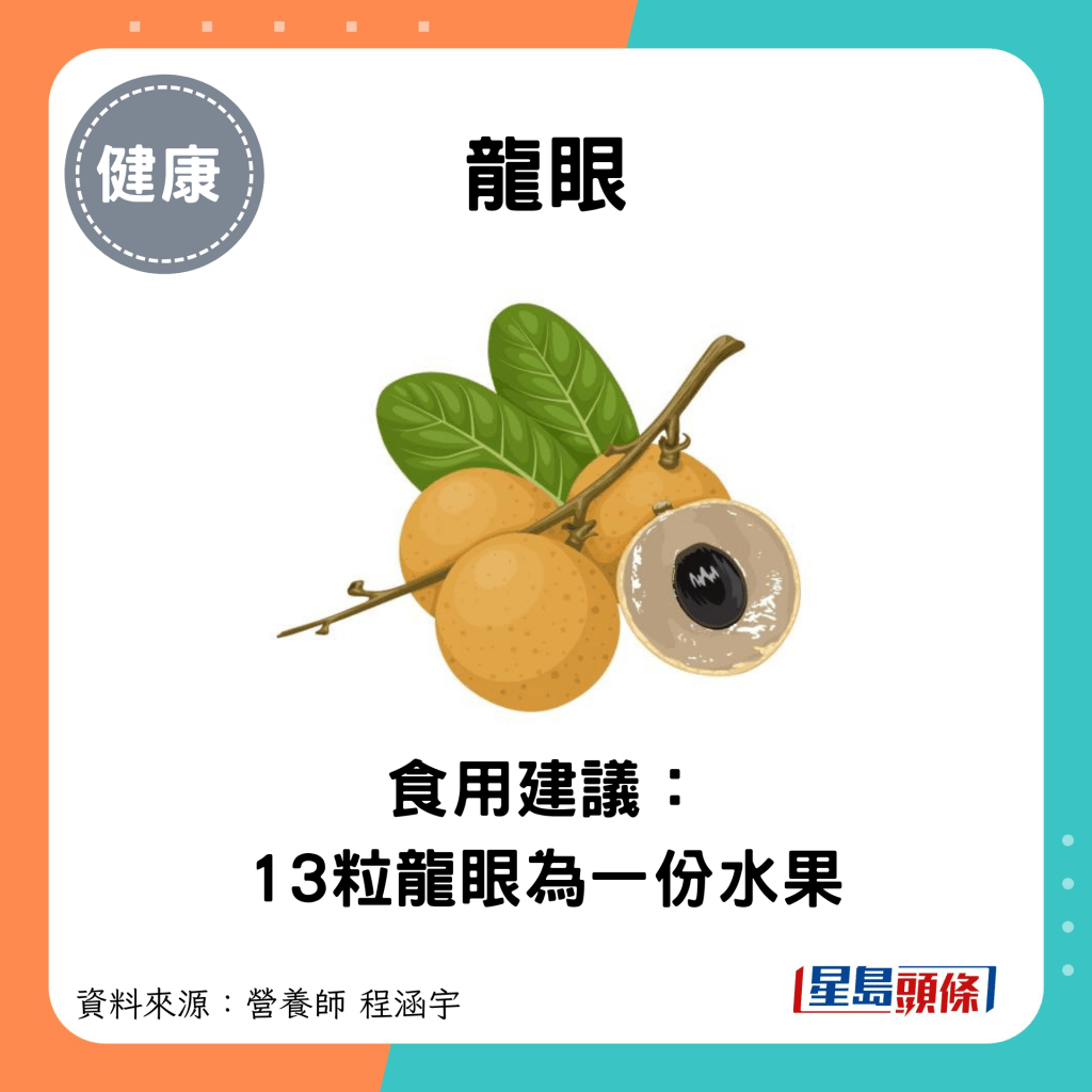 龙眼：食用建议： 13粒龙眼为一份水果