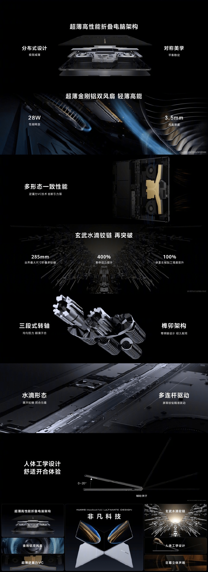 全球首款鴻蒙折疊屏電腦華為 MateBook Fold 非凡大師發佈。 微博 全球首款鴻蒙折疊屏電腦華為 MateBook Fold 非凡大師發佈。 微博