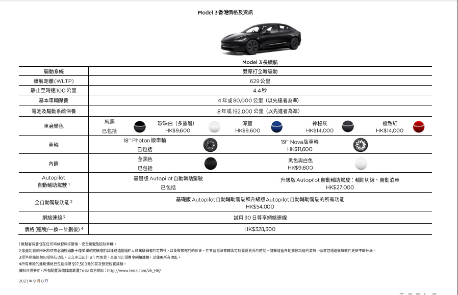 升級設備要點