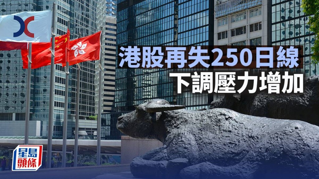 港股再失250日线 下调压力增加｜古天后
