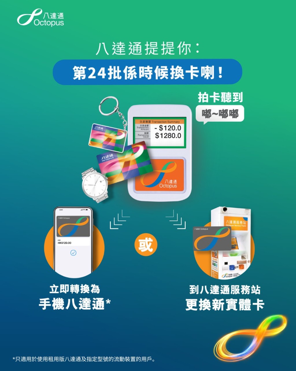 第24批八達通將於明年1月24日失效,用戶需在3個月內盡快更換。 第24批八達通將於明年1月24日失效,用戶需在3個月內盡快更換。