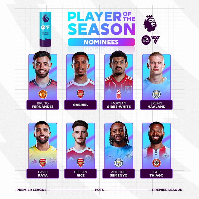 英超最佳球員候選名單。英超官方圖片 英超最佳球員候選名單。英超官方圖片