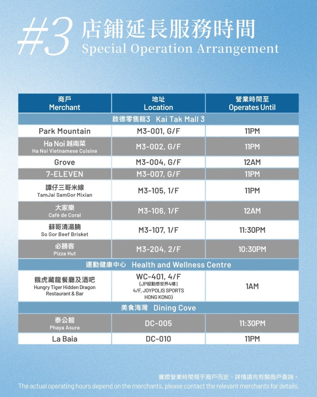店舖延長服務時間。 店舖延長服務時間。