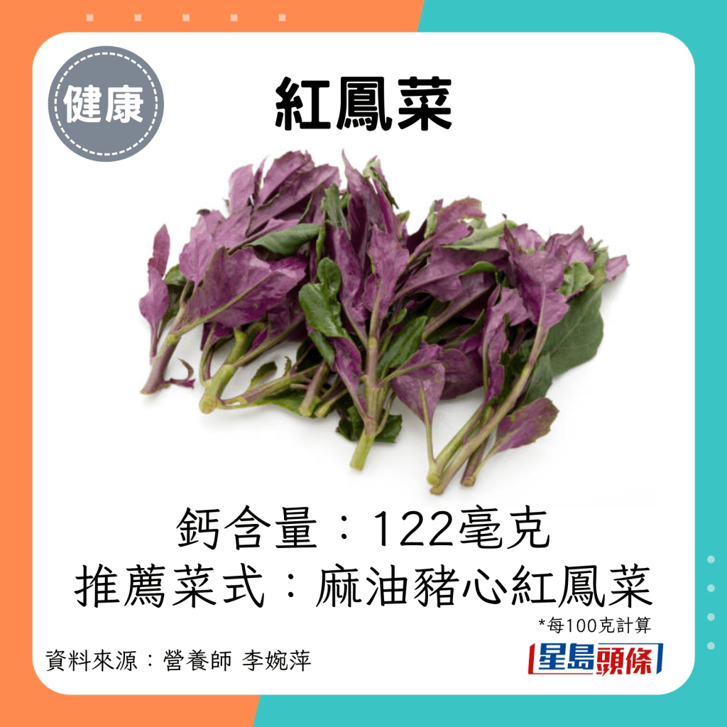 红凤菜钙含量：122毫克 推荐菜式：麻油猪心红凤菜