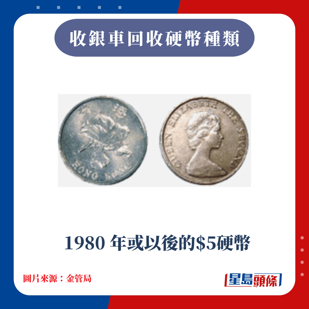金管局收銀車2025｜3月至6月時間表出爐！1類銀仔不可回收毋須手續費+設上限重量首周服務黃大仙/中西區