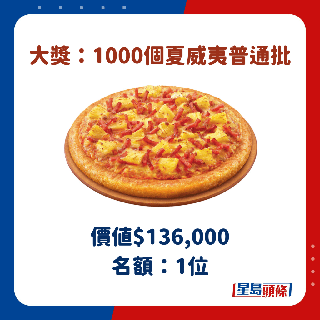 大獎：1000個夏威夷普通批 (圖源：Pizza Hut)