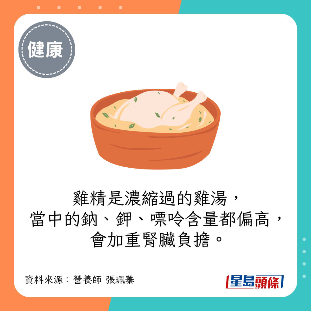 雞精是濃縮過的雞湯，當中的鈉、鉀、嘌呤含量都偏高，會加重腎臟負擔。