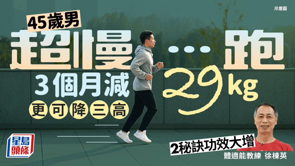 45歲男高血壓超慢跑 3個月勁減29kg更可降三高 專家揭2秘訣功效大增