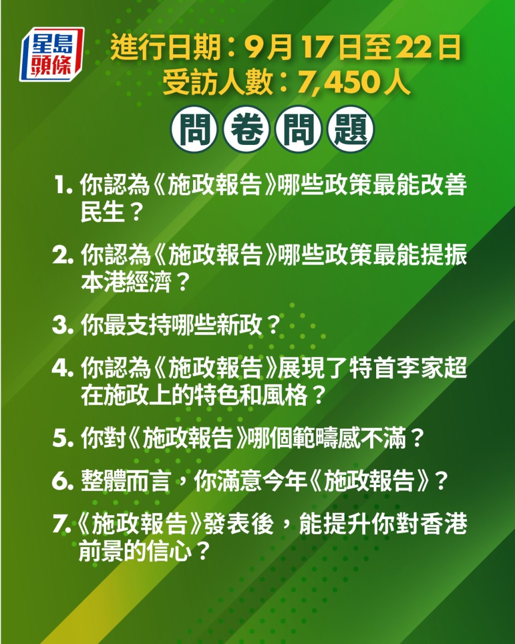 星島「市民對2025《施政報告》滿意程度」問卷調查，共有7條問題。