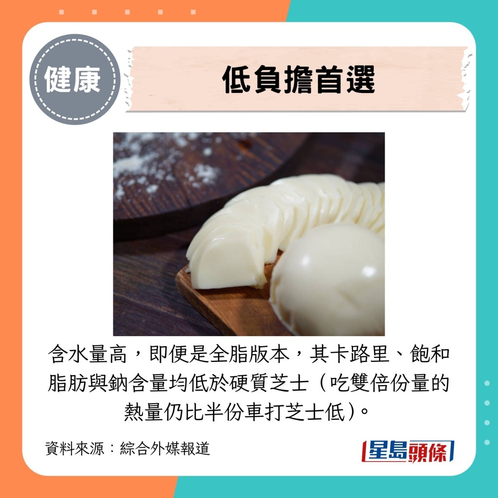 低负担