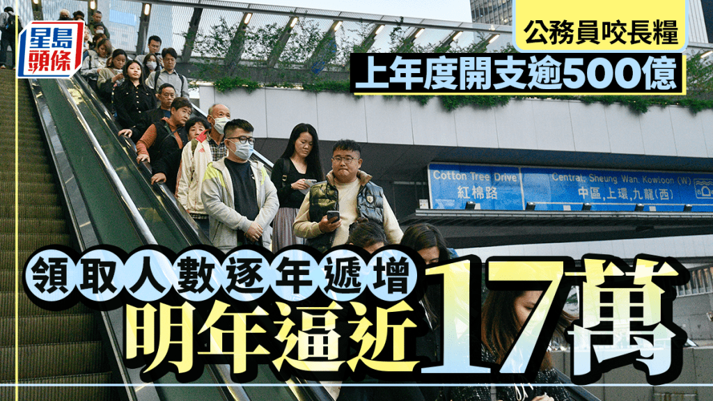 公務員長糧︱領取人數逐年遞增 上年度開支逾500億、五年間升近兩成 明年逼近17萬人咬長糧