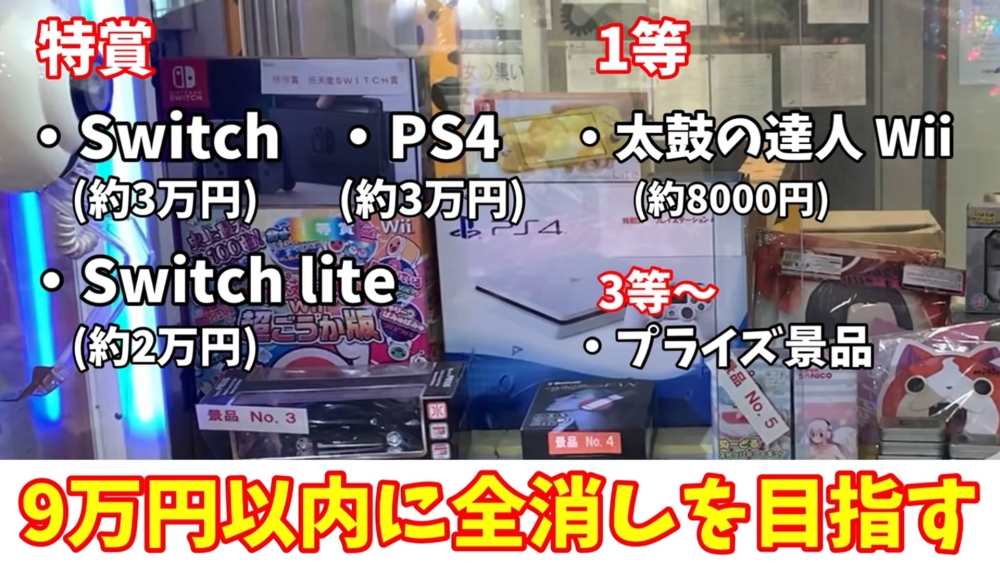 夾扭蛋機聲稱有Switch、Switch Lite及PS4等大獎。