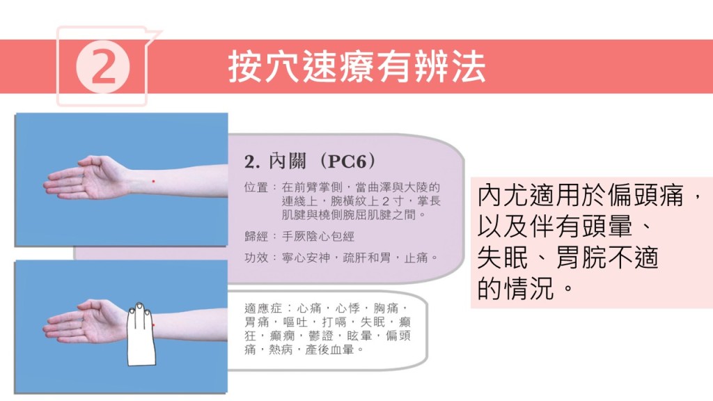 按穴位止頭痛方法（圖片獲註冊中醫師林家揚授權轉載）