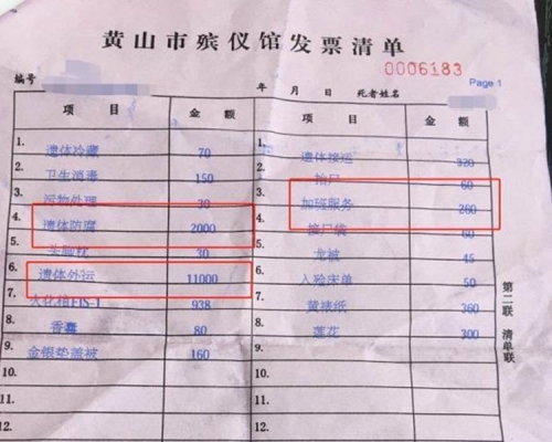 周生提供的單據。網圖