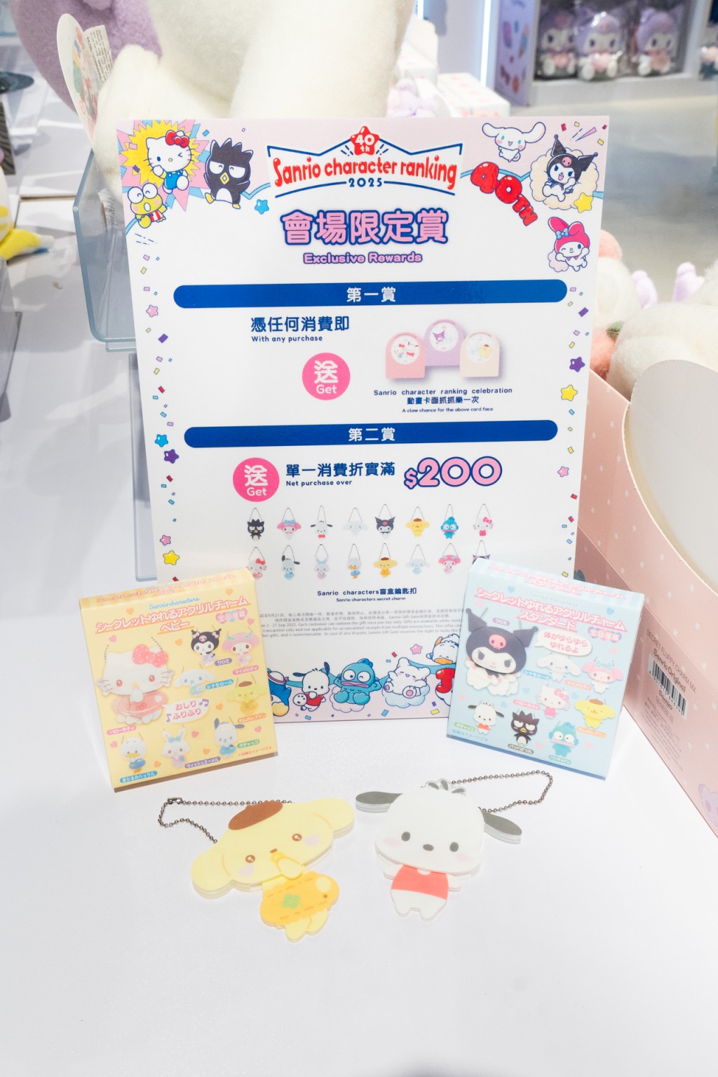 （圖片來源：SANRIO）