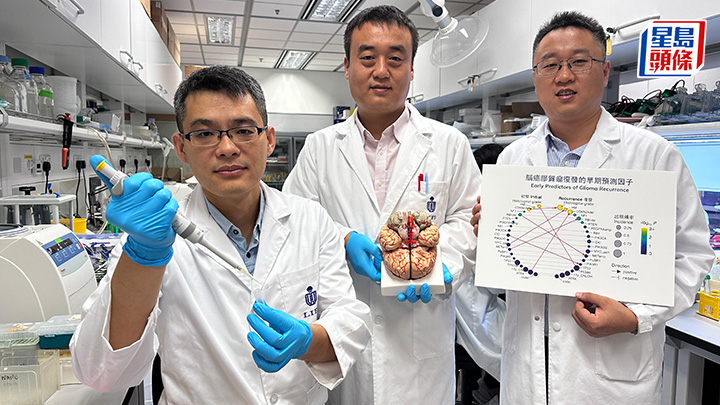 王吉光（左）帶領團隊開發「CELLO2」機器學習模型及公開網站，讓醫生能準確預測腦膠質瘤患者的腫瘤惡性程度。 盧嘉潁攝