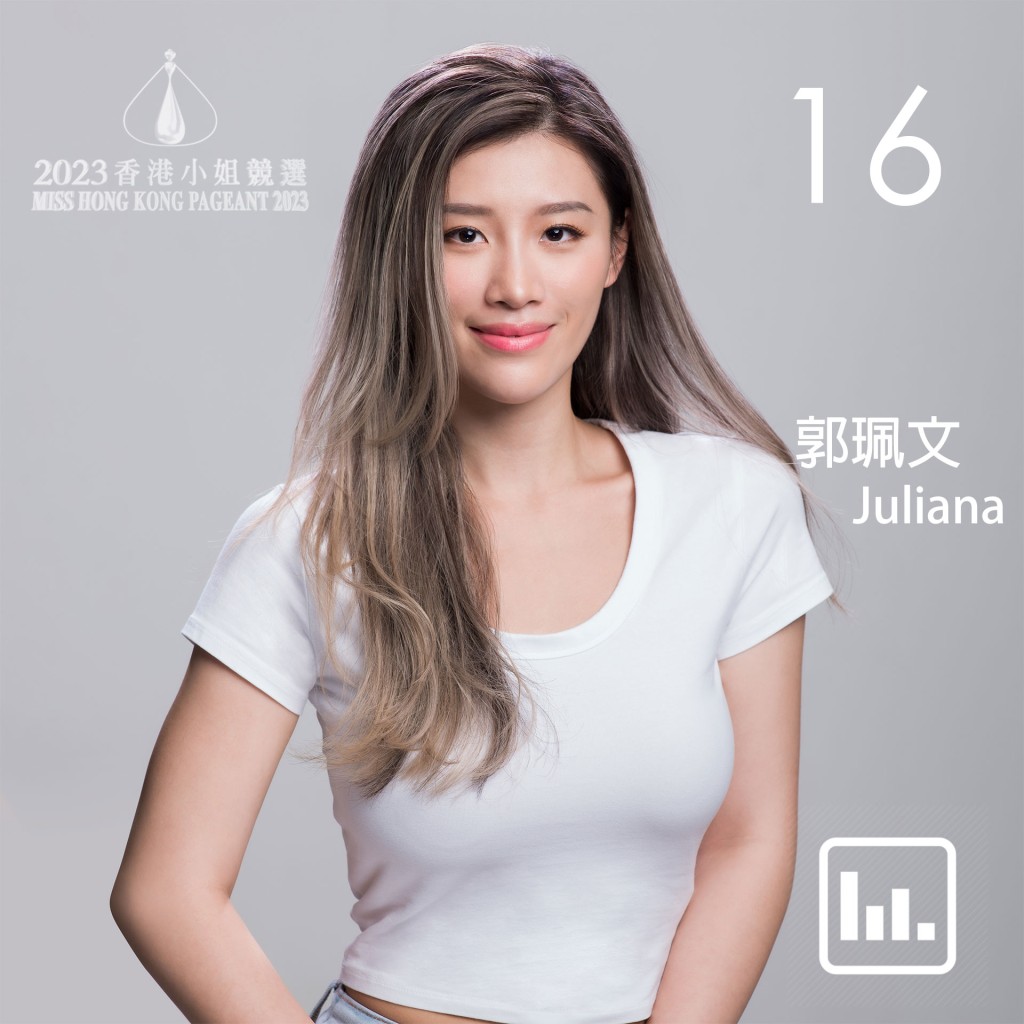 16号郭佩文（Juliana）现年21岁。