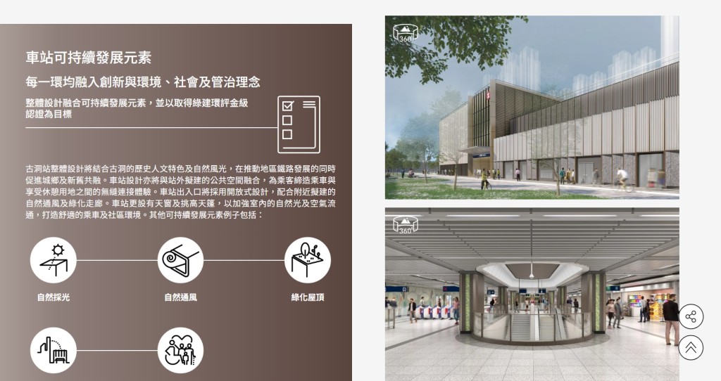 港鐵網頁截圖 港鐵網頁截圖