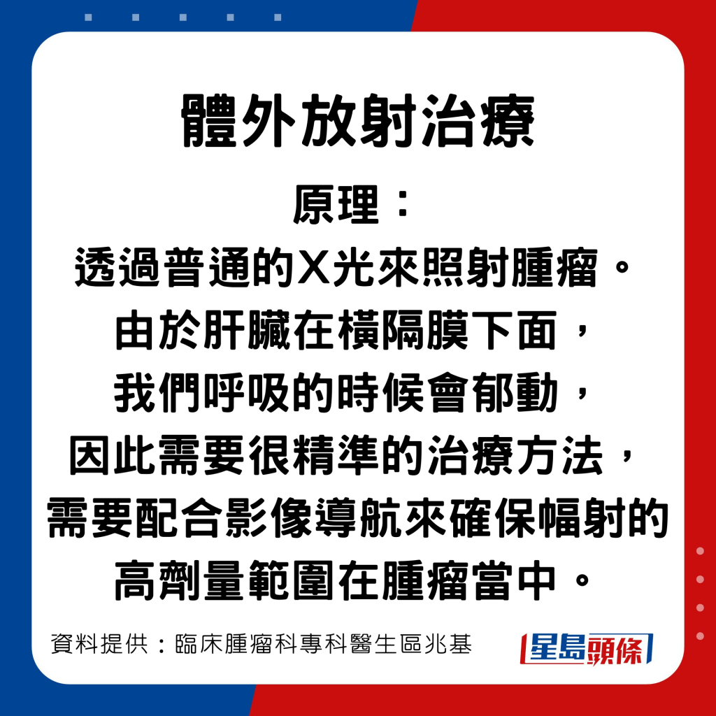 臨床腫瘤科專科醫生區兆基分享普遍治療肝癌的方法。