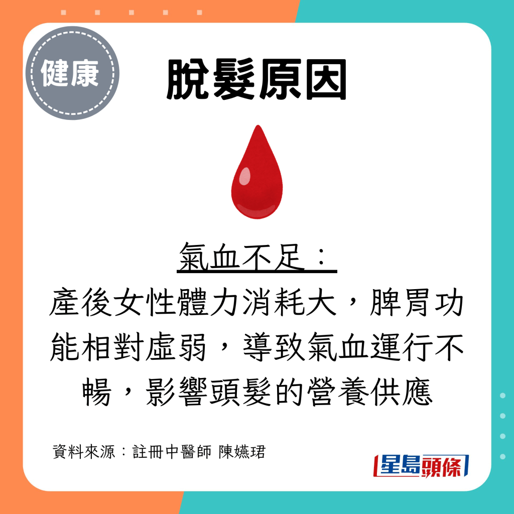 氣血不足： 產後女性體力消耗大，脾胃功能相對虛弱，導致氣血運行不暢，影響頭髮的營養供應