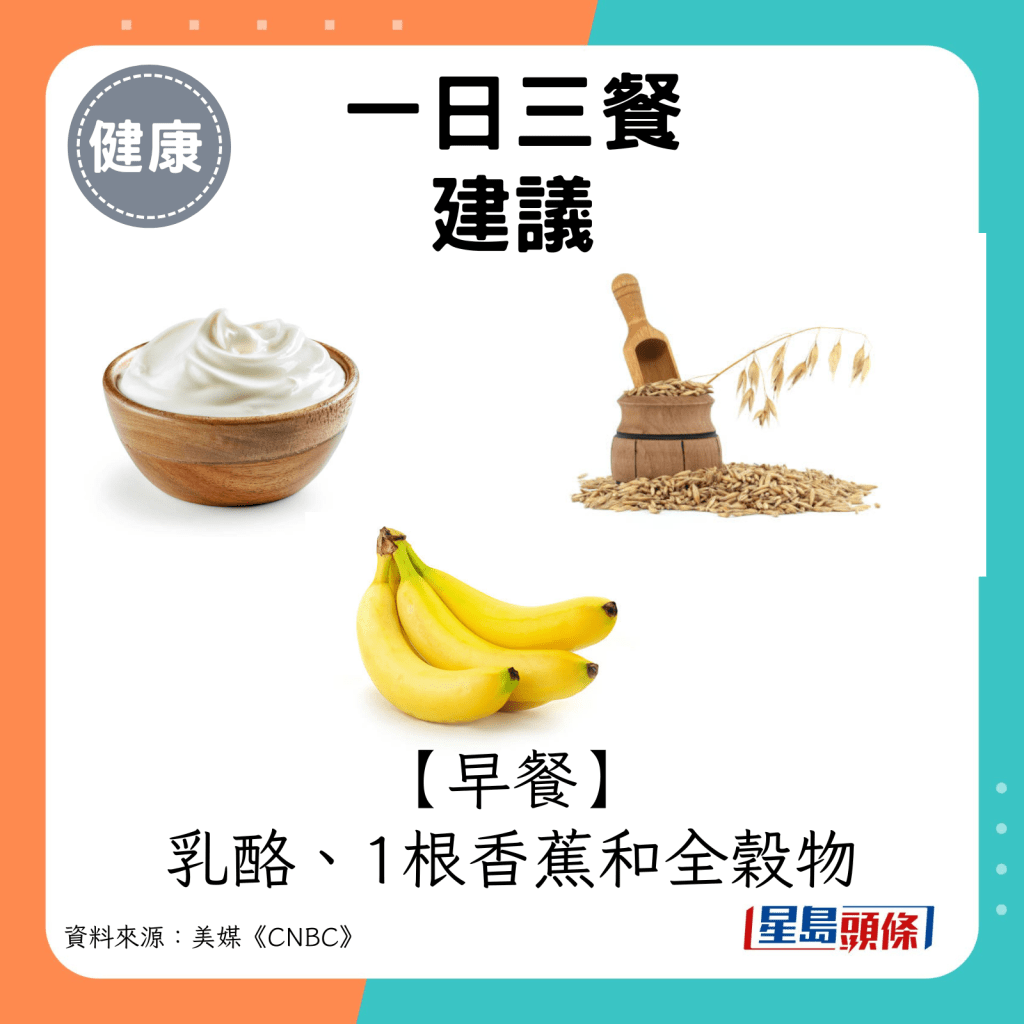 早餐：乳酪、1根香蕉和全穀物。