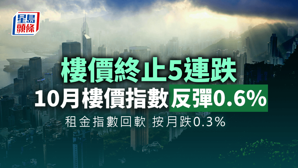 差估署10月樓價指數回升0.6% 結束5連跌 業界：減息及救市措施刺激 料11月指數續升